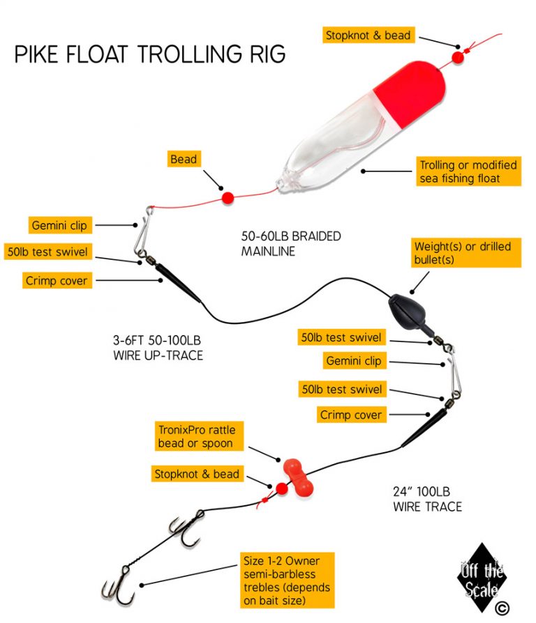 Float-trolling-rig_optmized